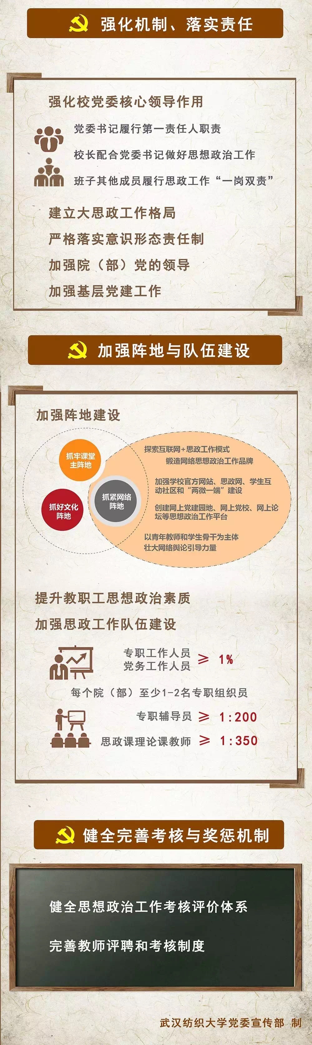 william威廉亚洲官方