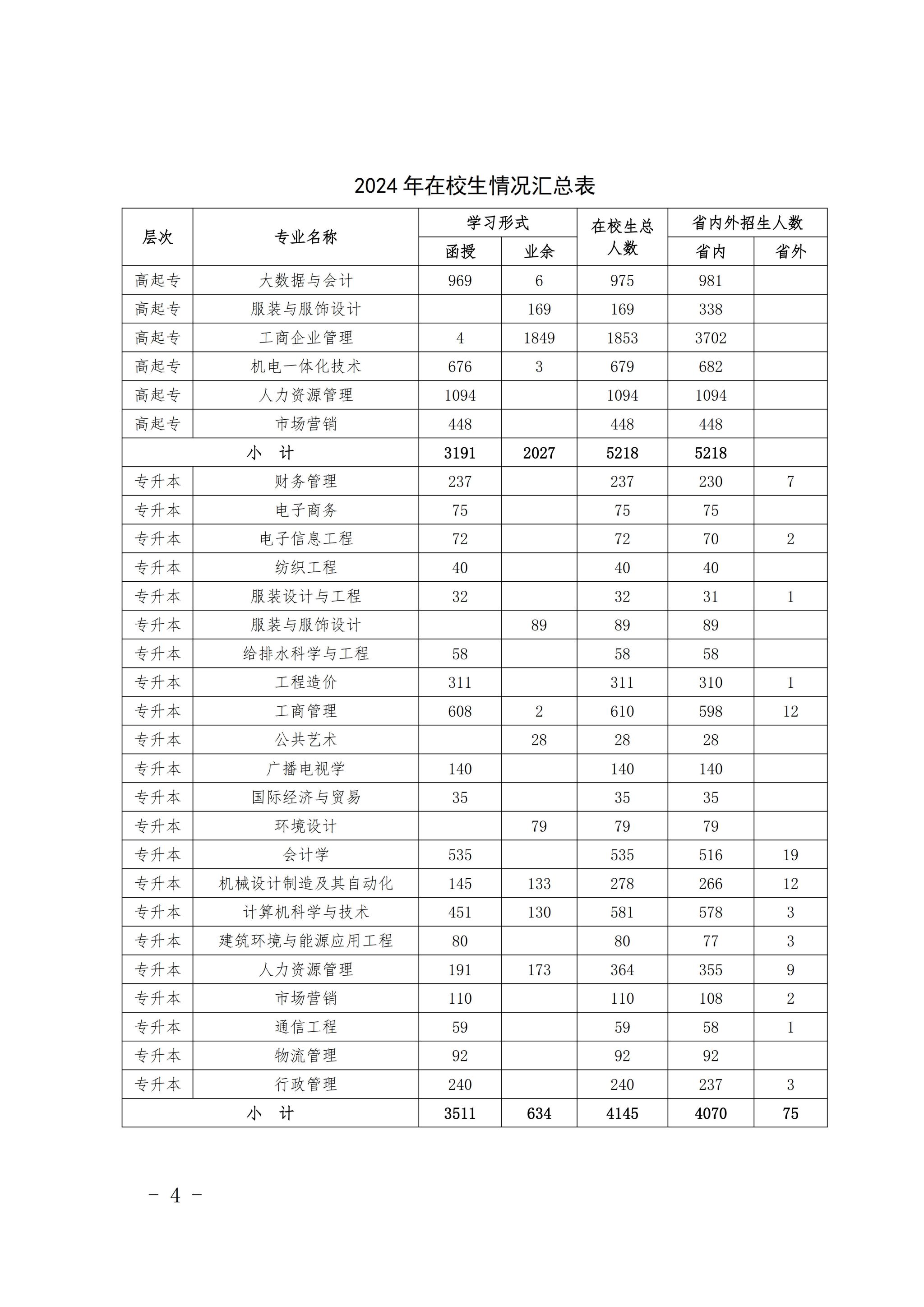 william威廉亚洲官方